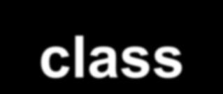Ο επιλογέας class Επιλογέας {Ιδιότητα:Τιμή; Ιδιότητα:Τιμή; } Ο επιλογέας class - συμβολίζεται με την τελεία (.) - χρησιμοποιείται για να καθορίσει ένα στυλ για μια ομάδα στοιχείων.