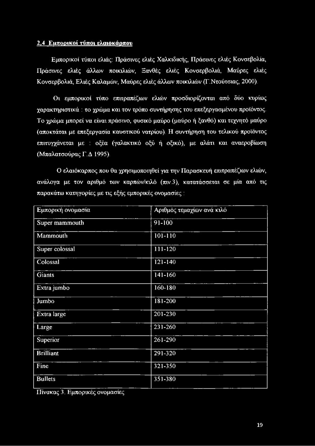 Οι εμπορικοί τύπο επιτραπέζιων ελιών προσδιορίζονται από δύο κυρίως χαρακτηριστικά : το χρώμα και τον τρόπο συντήρησης του επεξεργασμένου προϊόντος.