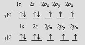 2 VB