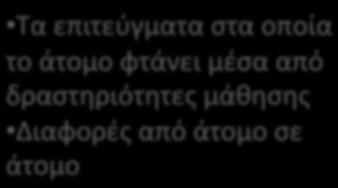 Zone of proximal development Τα επιτεύγματα στα οποία το