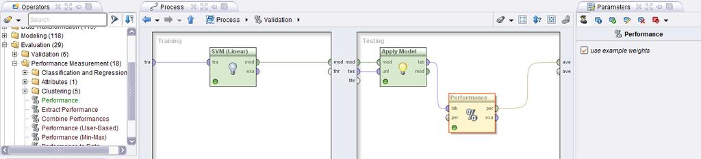 (training) και τον έλεγχο (testing) του μοντέλου με βάση τα αρχικά δεδομένα.