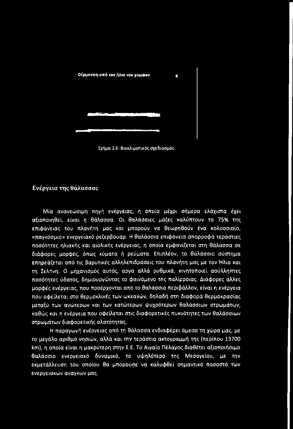 Η θαλάσσια επιφάνεια απορροφά τεράστιες ποσότητες ηλιακής και αιολικής ενέργειας, η οποία εμφανίζεται στη θάλασσα σε διάφορες μορφές, όπως κύματα ή ρεύματα.