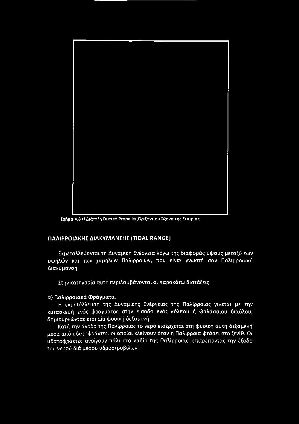 Ενέργεια λόγω της διαφοράς ύψους μεταξύ των υψηλών και των χαμηλών Παλιρροιών, που είναι γνωστή σαν Παλιρροιακή Διακύμανση.