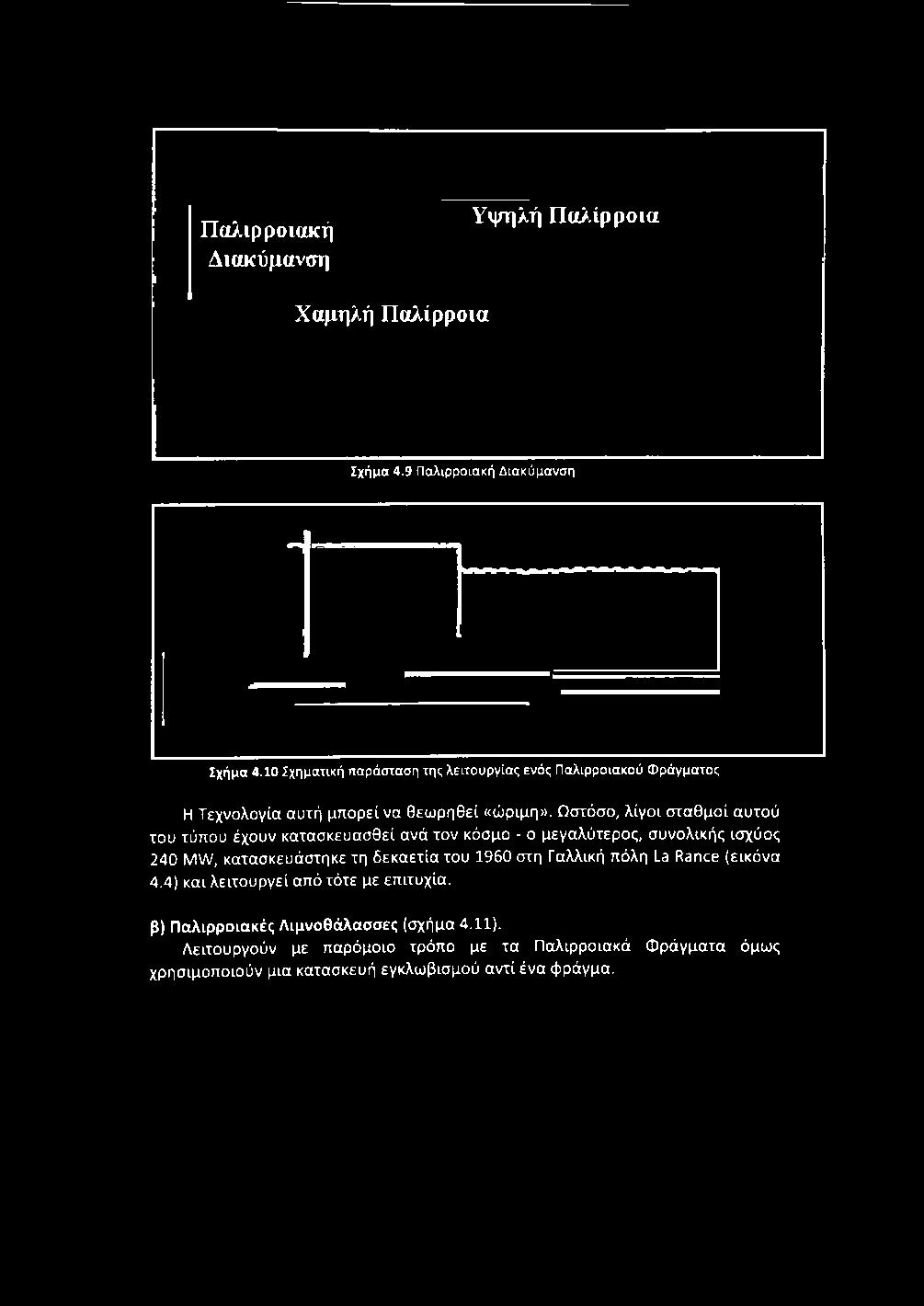 Ωστόσο, λίγοι σταθμοί αυτού του τύπου έχουν κατασκευασθεί ανά τον κόσμο -