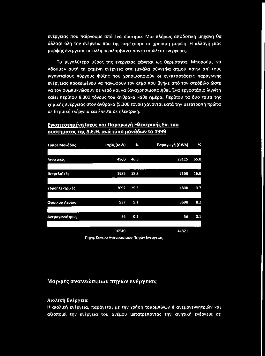 Μπορούμε να «δούμε» αυτή τη χαμένη ενέργεια στα μεγάλα σύννεφα ατμού πάνω απ' τους γιγαντιαίους πύργους ψύξης που χρησιμοποιούν οι εγκαταστάσεις παραγωγής ενέργειας προκειμένου να παγώσουν τον ατμό