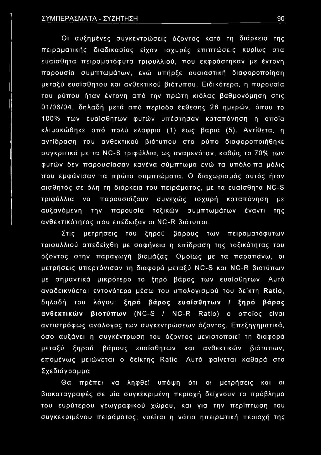 Ειδικότερα, η παρουσία του ρύπου ήταν έντονη από την πρώτη κιόλας βαθμονόμηση στις 01/06/04, δηλαδή μετά από περίοδο έκθεσης 28 ημερών, όπου το 100% των ευαίσθητω ν φυτών υπέστησαν καταπόνηση η οποία