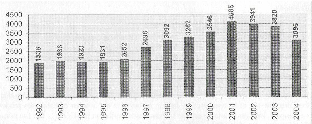 σύνδεσµοι καταναλωτών και εταιρίες στοιχηµάτων). Η Γαλλική Κυβέρνηση υπέβαλε επίσης παρατηρήσεις.