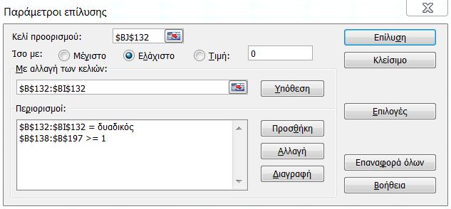 Σχήμα 1: Χρήση του solver για την επίλυση του μοντέλου συνόλου κάλυψης Ορίζοντας στο solver το μοντέλο την ελαχιστοποίηση της αντικειμενικής συνάρτησης, τα μεταβλητά κελιά και τους περιορισμούς η