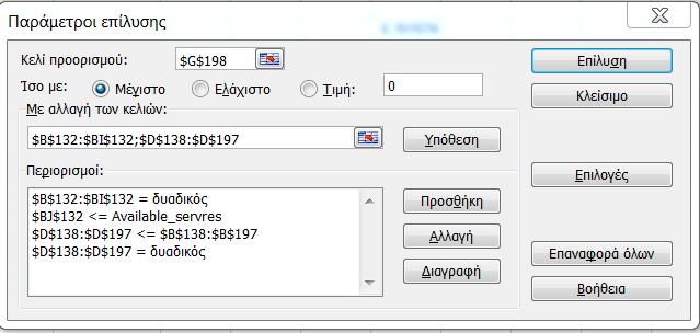 6.1.2. Εφαρμογή του μοντέλου μέγιστης κάλυψης Θεωρώντας ακόμα τα δεδομένα του Πίνακα 7 του παραρτήματος, επιλύεται το μοντέλο μέγιστης κάλυψης.