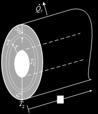 = ka = k( 2π L) 2 1 = A 1 2 = A r 1