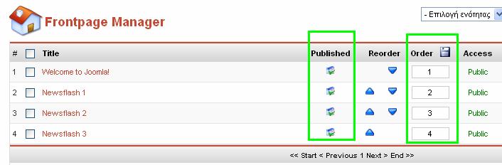 Από αυτόν τον Manager µπορείτε να καθορίσετε την σειρά µε την οποία θα εµφανίζονται τα αντικείµενα στην αρχική σελίδα του site σας (µέσω της στήλης Order) καθώς και αν θα είναι δηµοσιευµένα ή όχι