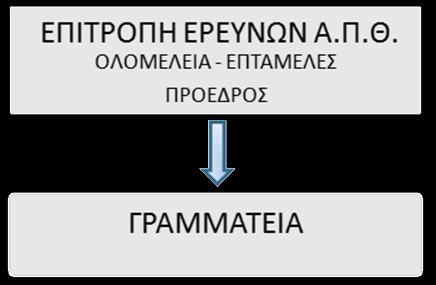 Όργανα Ο Ειδικός