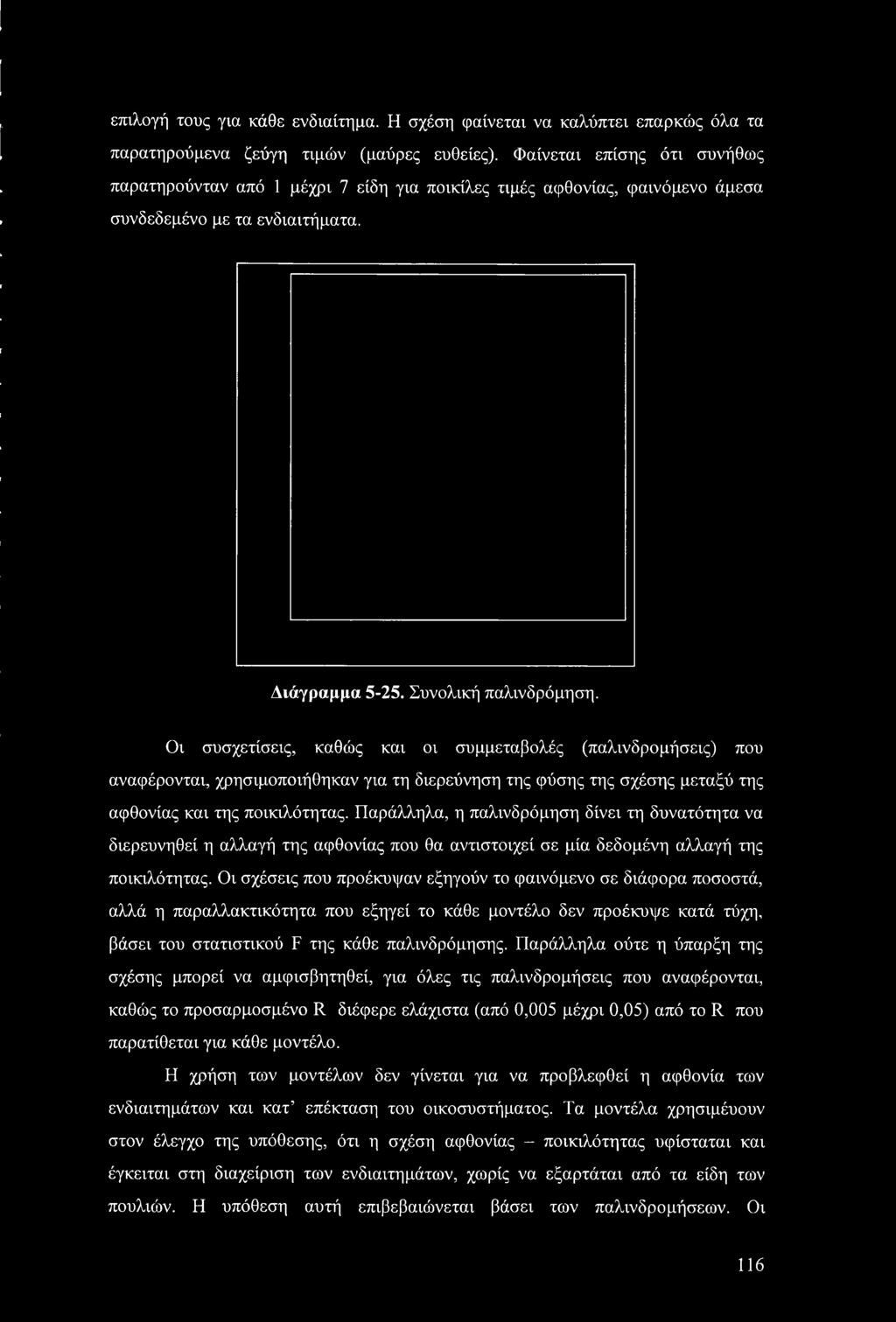 Οι συσχετίσεις, καθώς και οι συμμεταβολές (παλινδρομήσεις) που αναφέρονται, χρησιμοποιήθηκαν για τη διερεύνηση της φύσης της σχέσης μεταξύ της αφθονίας και της ποικιλότητας.