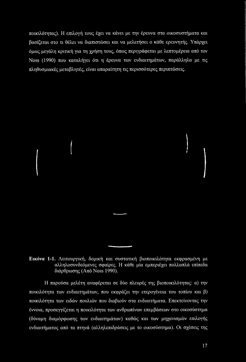 απαραίτητη τις περισσότερες περιπτώσεις. Εικόνα 1-1. Λειτουργική, δομική και συστατική βιοποικιλότητα εκφρασμένη με αλληλοσυνδεόμενες σφαίρες.