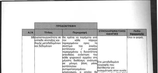 Σελίδα