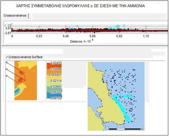 Εικόνα 4.5.