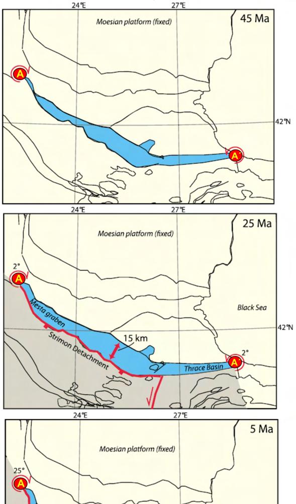 Εισαγωγή 45 mya Εικόνα A4: Σχηματική απεικόνιση της διαμόρφωσης της περιοχής της Ροδόπης 25 mya 5 mya για την περίοδο από τα 45 mya έως