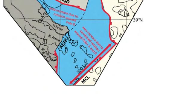 Στη δεύτερη (κάτω) εικόνα 5 mya πραγματοποιείται υπέρθεση αυτών των κινήσεων συνδυαστικά με τις κινήσεις της διαμόρφωσης της Ροδόπης (βλέπε. και Εικόνα Α3).
