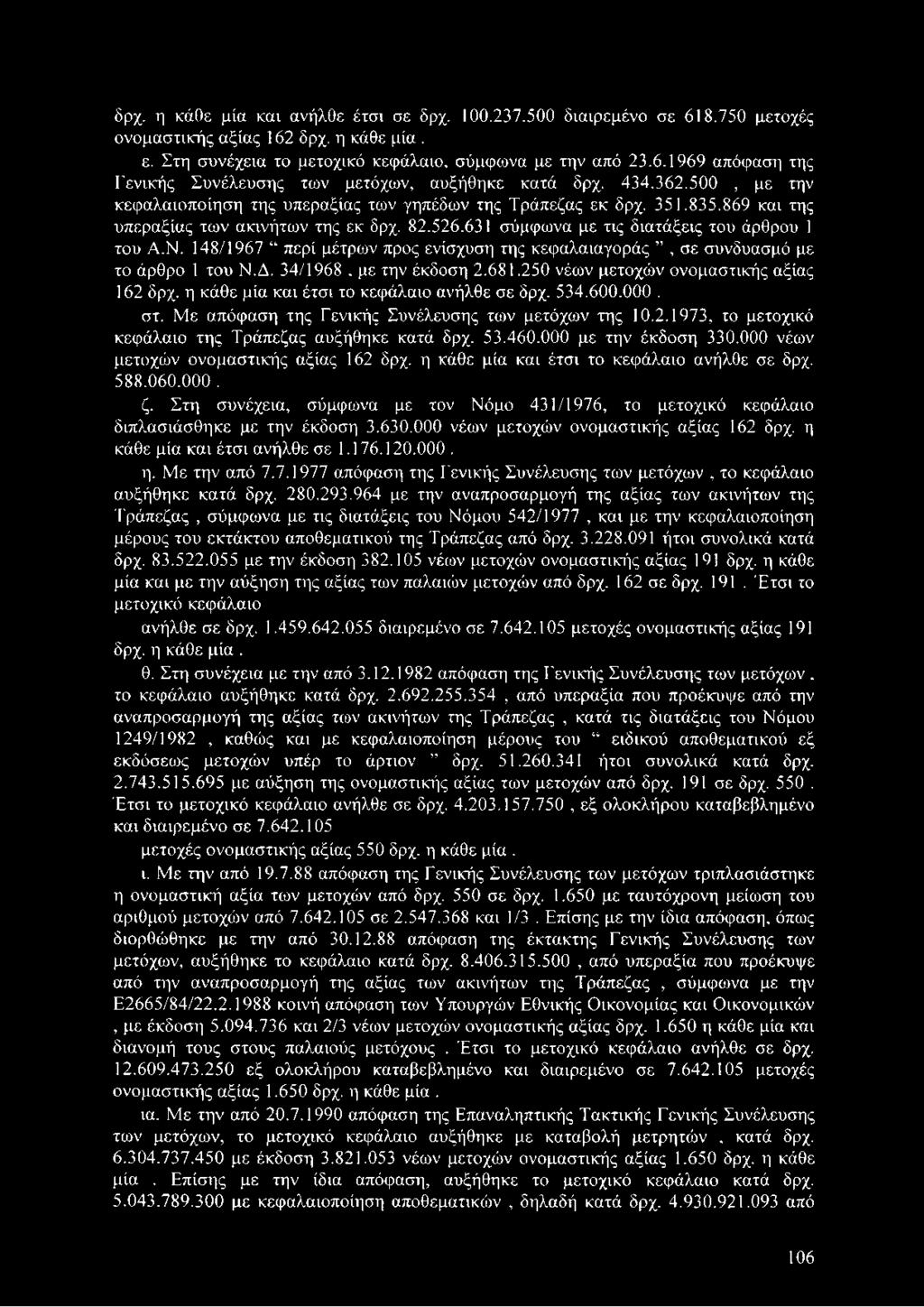 148/1967 περί μέτρων προς ενίσχυση της κεφαλαιαγοράς, σε συνδυασμό με το άρθρο 1 του Ν.Δ. 34/1968. με την έκδοση 2.681.250 νέων μετοχών ονομαστικής αξίας 162 δρχ.