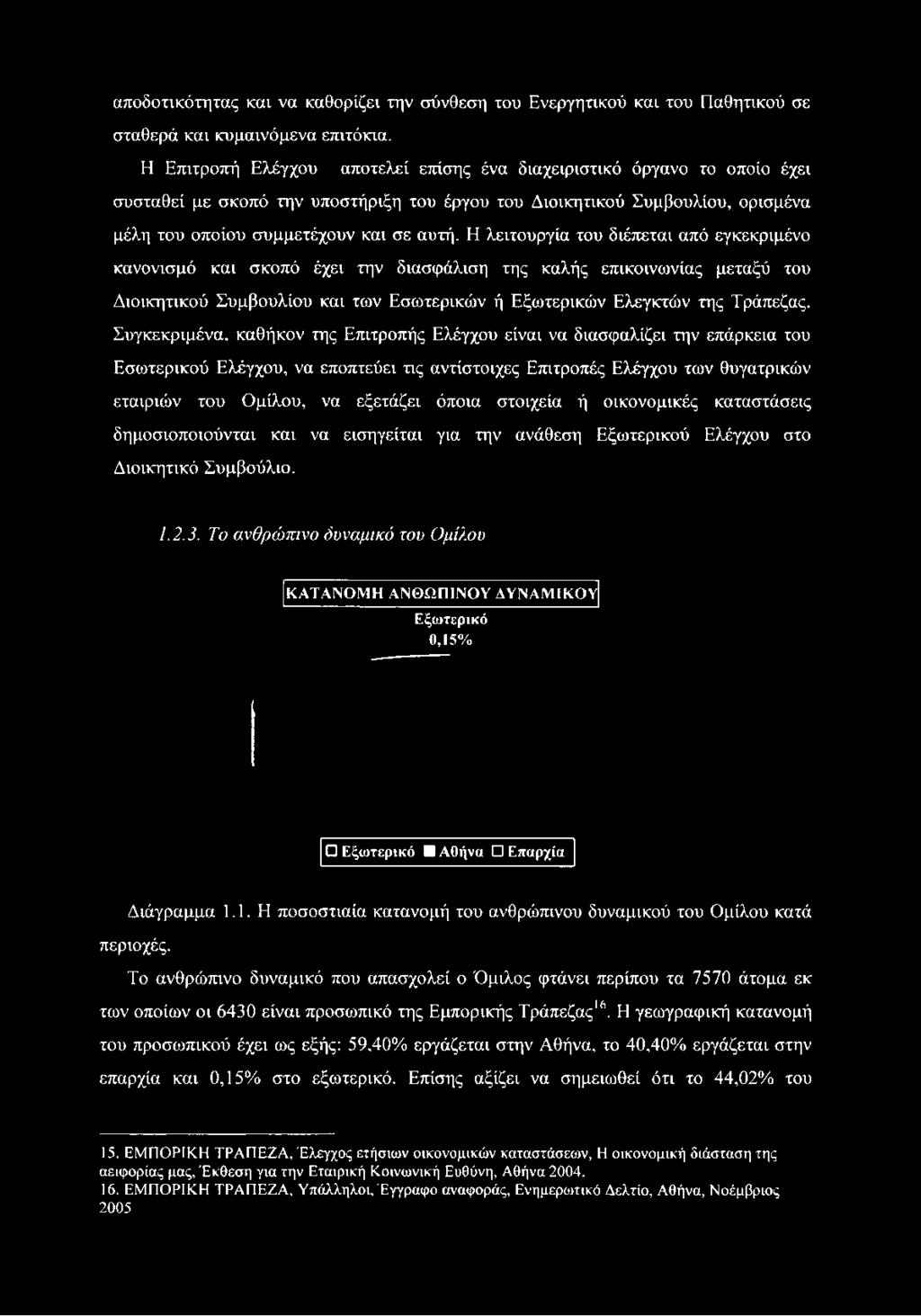 Η λειτουργία του διέπεται από εγκεκριμένο κανονισμό και σκοπό έχει την διασφάλιση της καλής επικοινωνίας μεταξύ του Διοικητικού Συμβουλίου και των Εσωτερικών ή Εξωτερικών Ελεγκτών της Τράπεζας.