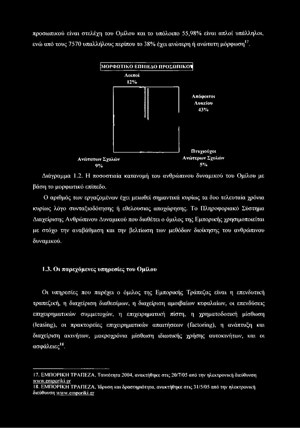 Ο αριθμός των εργαζομένων έχει μειωθεί σημαντικά κυρίως τα δυο τελευταία χρόνια κυρίως λόγο συνταξιοδότησης ή εθελούσιας αποχώρησης.