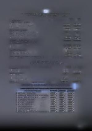 φ 5.7.