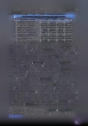 00 5.497.779.38 2. ΓΕΝΙΚΑ ΕΞΟΔΑ ΔΙΟΙΚΗΣΗΣ 8.027.722,17 8.281.528.00 8.754.430.73 8.873.071.05 3. ΑΠΟΣΒΕΣΕΙΣ ΠΑΓΙΩΝ 386.764,08 425.875.00 395.300,94 360.236.33 4. ΛΟΙΠΑ ΕΞΟΔΑ ΕΚΜΕΤΑΛΛΕΥΣΗΣ 45.908.