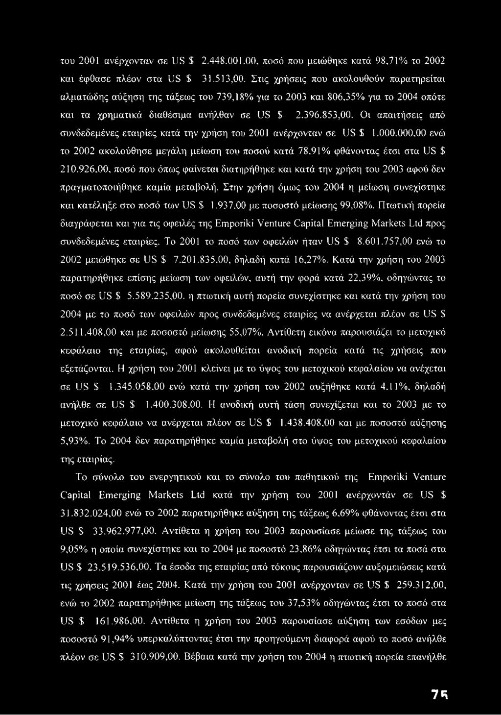 Οι απαιτήσεις από συνδεδεμένες εταιρίες κατά την χρήση του 2001 ανέρχονταν σε US $ 1.000.000,00 ενώ το 2002 ακολούθησε μεγάλη μείωση του ποσού κατά 78.91% φθάνοντας έτσι στα US $ 210.