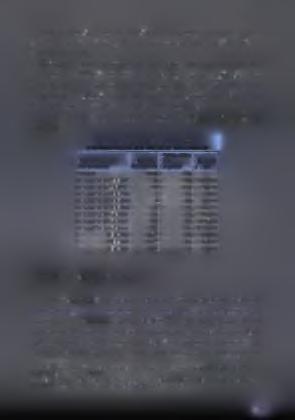 κεφαλαίων της εταιρίας. Το 2003 ο δείκτης διαμορφώθηκε σε 95,93% ενώ το 2004 ανήλθε σε 99,97% λόγω των αυξήσεων του μετοχικού κεφαλαίου αλλά και λόγω των αυξημένων αποθεματικών. Πίνακας 2.20. Η εξέλιξη του μετοχικού κεφαλαίου της Emporiki Venture Capital Funds Ltd 144 ΕΞΕΛΙΞΗ ΜΕΤΟΧΙΚΟΥ ΚΕΦΑΛΑΙΟΥ ΤΗΣ EMPORIKI VENTURE CAPITAL FUNDS LIMITED ΟΝΟΜ.