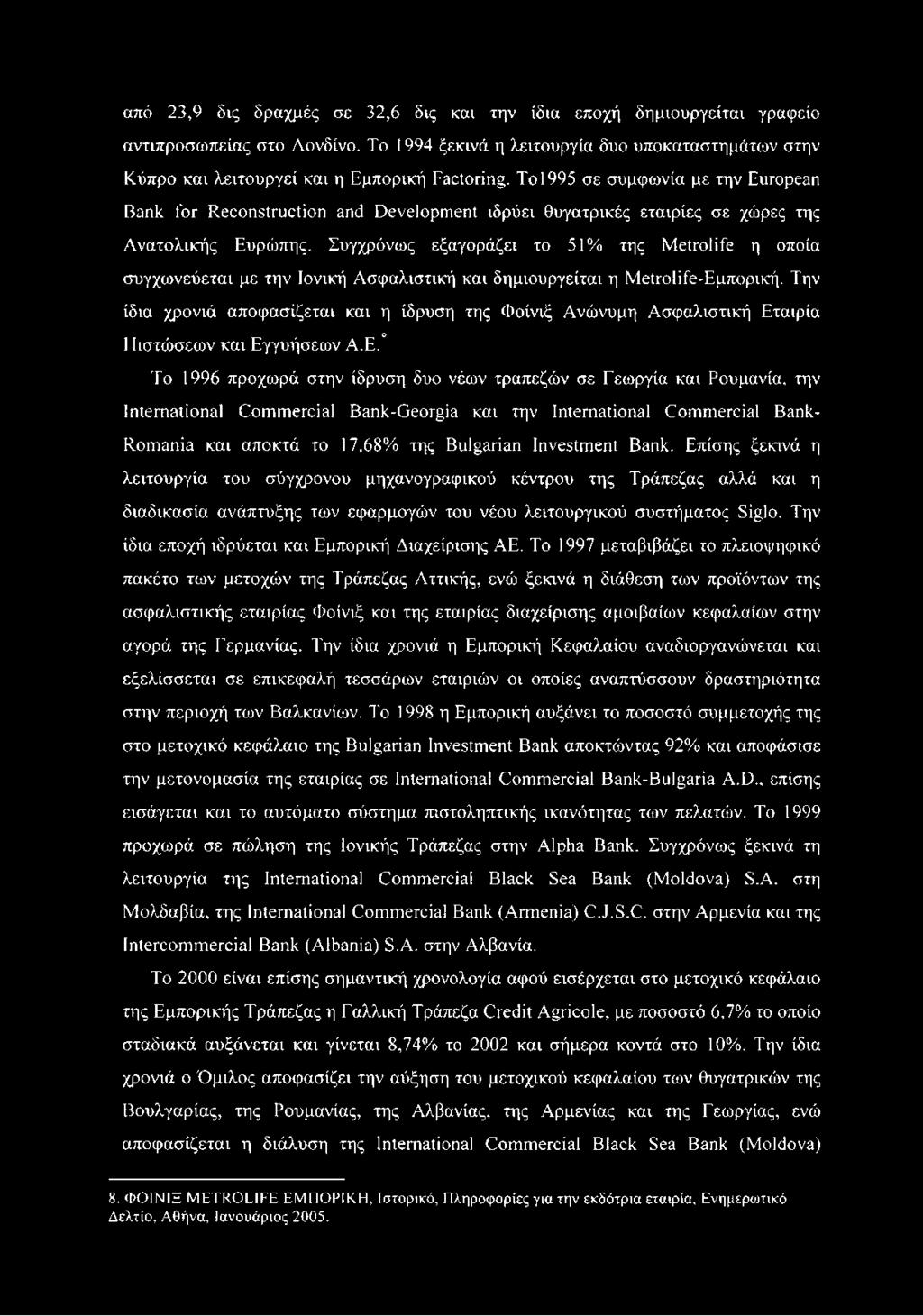 Το 1995 σε συμφωνία με την European Bank for Reconstruction and Development ιδρύει θυγατρικές εταιρίες σε χώρες της Ανατολικής Ευρώπης.