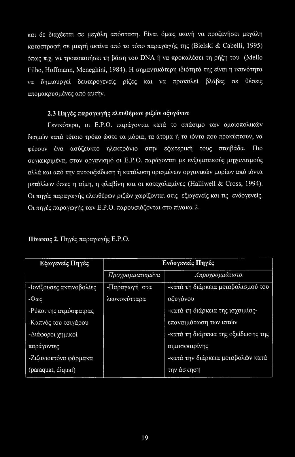 3 Πηγές παραγωγής ελευθέρων ριζών οξυγόνου Γενικότερα, οι Ε.Ρ.Ο.