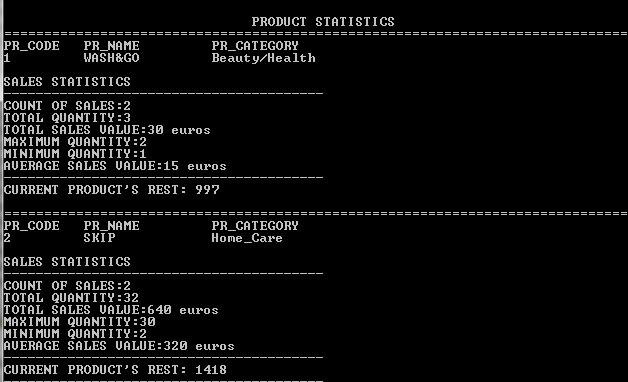 Εικόνα 41-Στατιστικά Προϊόντων Επιλέγοντας 3 από το μενού στην Εικόνα 39 επιστρέφουμε στην Εικόνα 18 (βασικό μενού), όπου επιλέγοντας 5 μπορούμε να τερματίσουμε την εκτέλεση του προγράμματος.