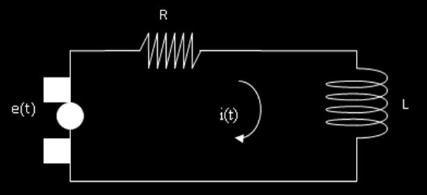 Παράδειγμα ηλεκτρικού συστήματος (2) Από Δ.Ε.