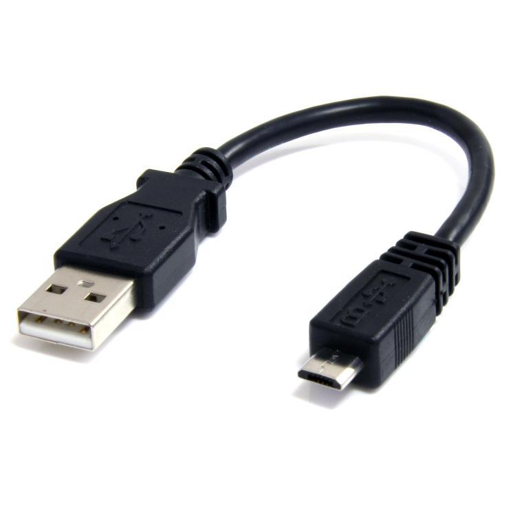 Καθώς και το συνοδευτικό καλώδιο MicroUSB