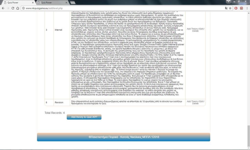 Τέλος, στο Site βλέπουμε επίσης το Tab My Profile από το οποίο