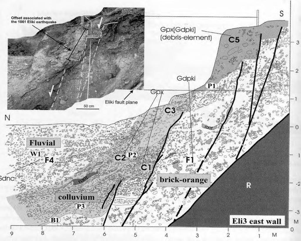 30 3.3.2 Παλαιοσεισμικές έρευνες στο ρήγμα της Ελίκης και σεισμικότητα περιοχής μελέτης Πολλοί ισχυροί σεισμοί θεωρείται ότι συνδέονται με το ρήγμα της Ελίκης, όπως ο σεισμός του 373 π.χ. και του 1402 μ.