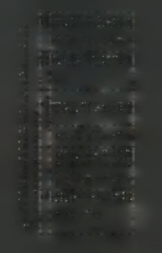 Π ίν α κ α ς 2.