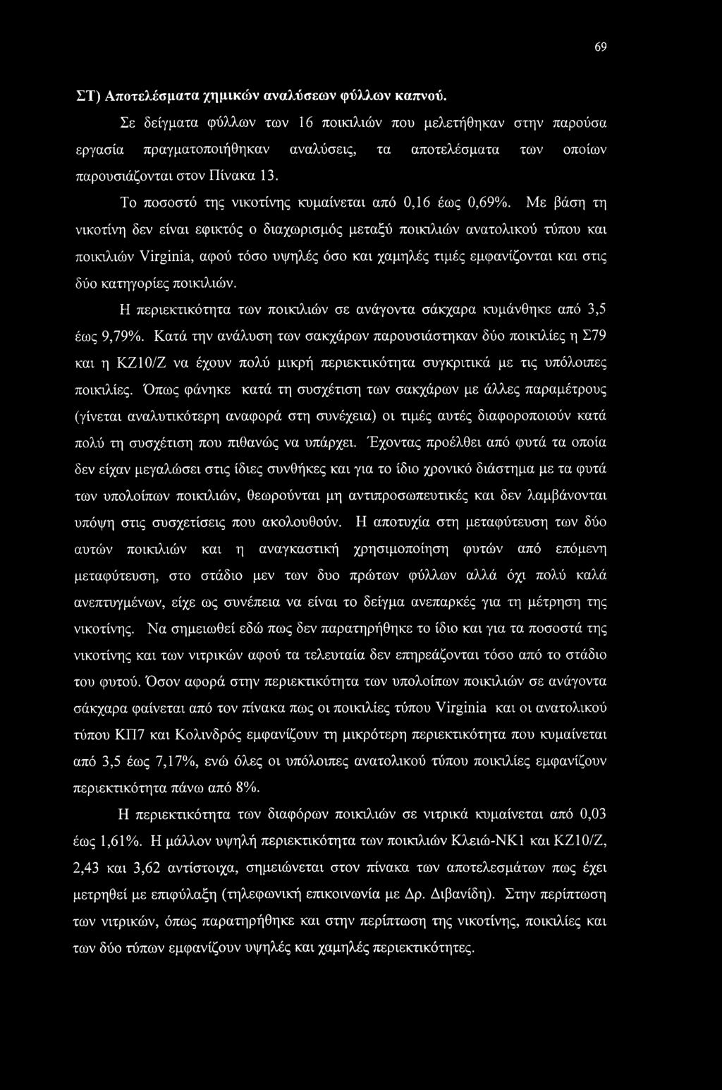 Το ποσοστό της νικοτίνης κυμαίνεται από 0,16 έως 0,69%.