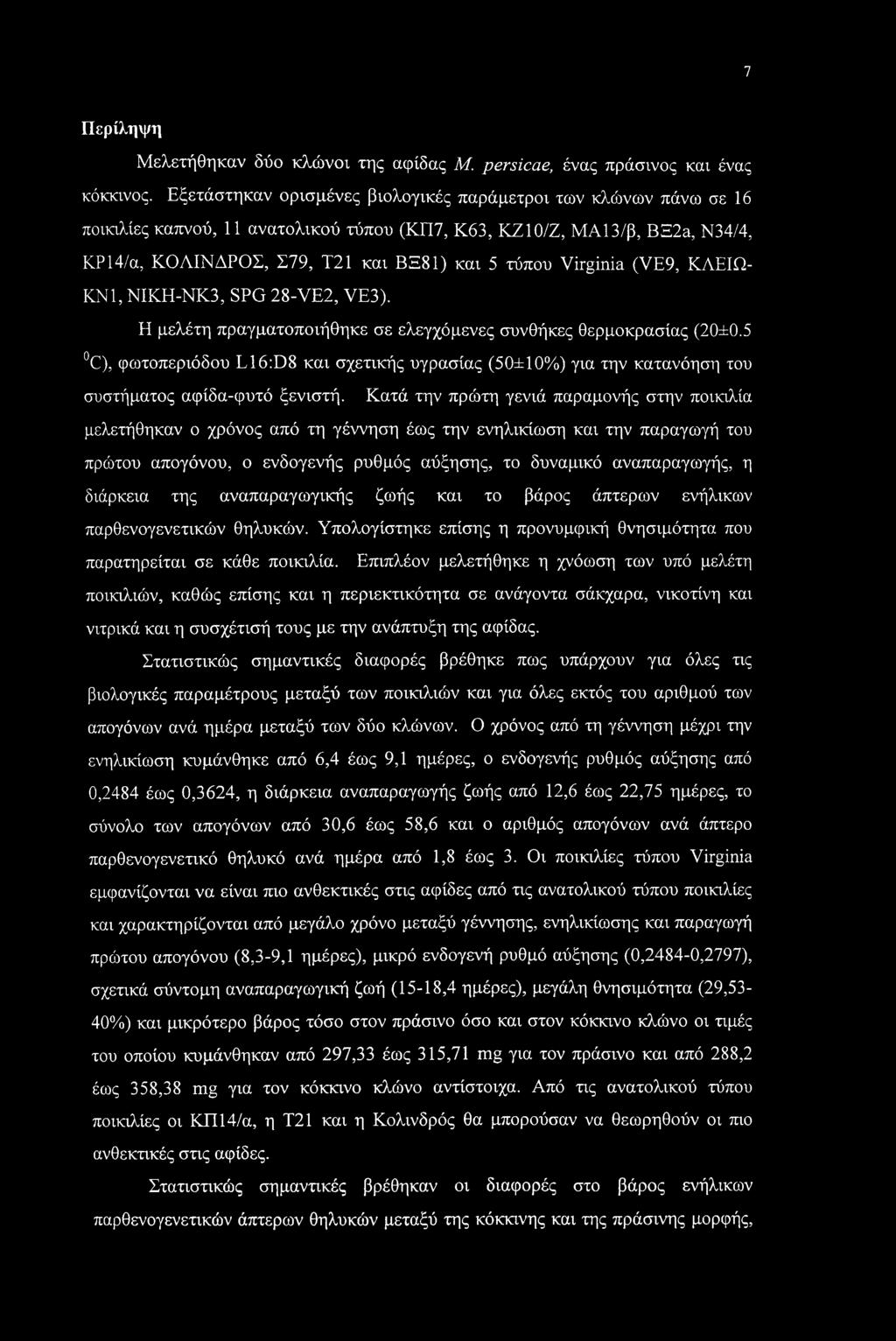 Virginia (VE9, ΚΛΕΙΩ- ΚΝ1, ΝΙΚΗ-ΝΚ3, SPG 28-VE2, VE3). Η μελέτη πραγματοποιήθηκε σε ελεγχόμενες συνθήκες θερμοκρασίας (20±0.