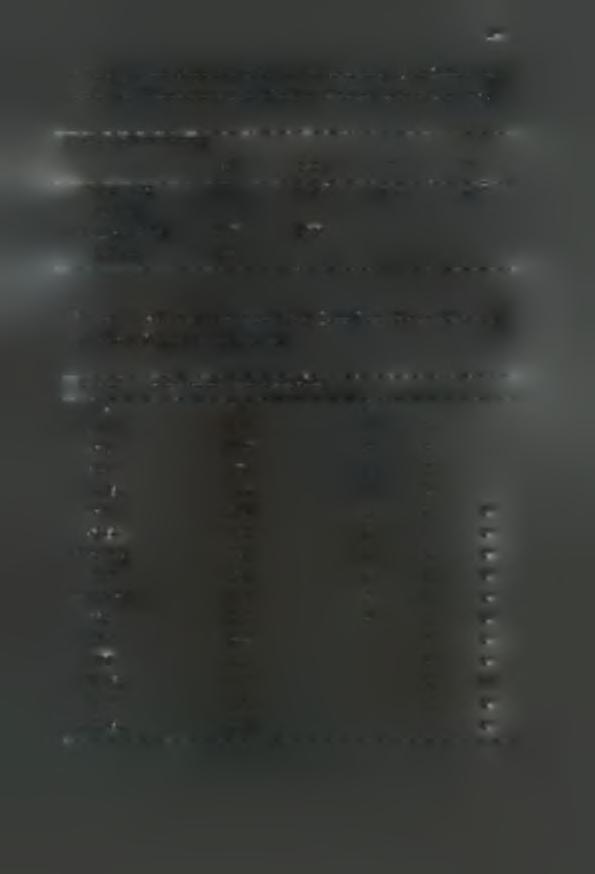 97 Πίνακας 17. Αποτελέσματα Ανάλυσης Παραλλακτικότητας των επιδράσεων της ποικιλίας στη διάρκεια αναπαραγωγικής ζωής του κόκκινου κλώνου της Μ. persicae.