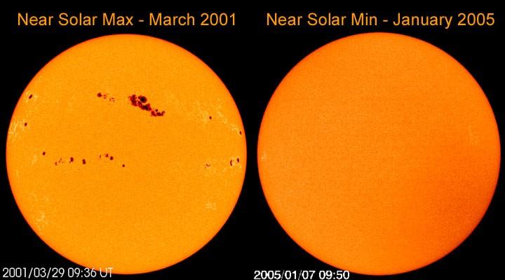 ΗΛΙΑΚΕΣ ΚΗΛΙΔΕΣ 11-ετής κύκλος Εικόνα 3: Η μεταβολή του αριθμού των κηλίδων στην επιφάνεια του Ήλιου κατά τη διάρκεια του 11-ετούς κύκλου της ηλιακής δραστηριότητας.