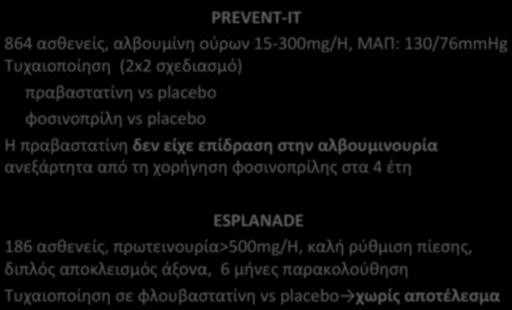 ΠΡΩΤΕΙΝΟΥΡΙΑ( PREVENT0IT( 864ασθενείς,αλβουμίνηούρων15;300mg/Η,ΜΑΠ:130/76mmHg Τυχαιοποίηση(2x2σχεδιασμό) πραβαστατίνηvsplacebo φοσινοπρίληvsplacebo Ηπραβαστατίνηδεν(είχε(επίδραση(στην(αλβουμινουρία(