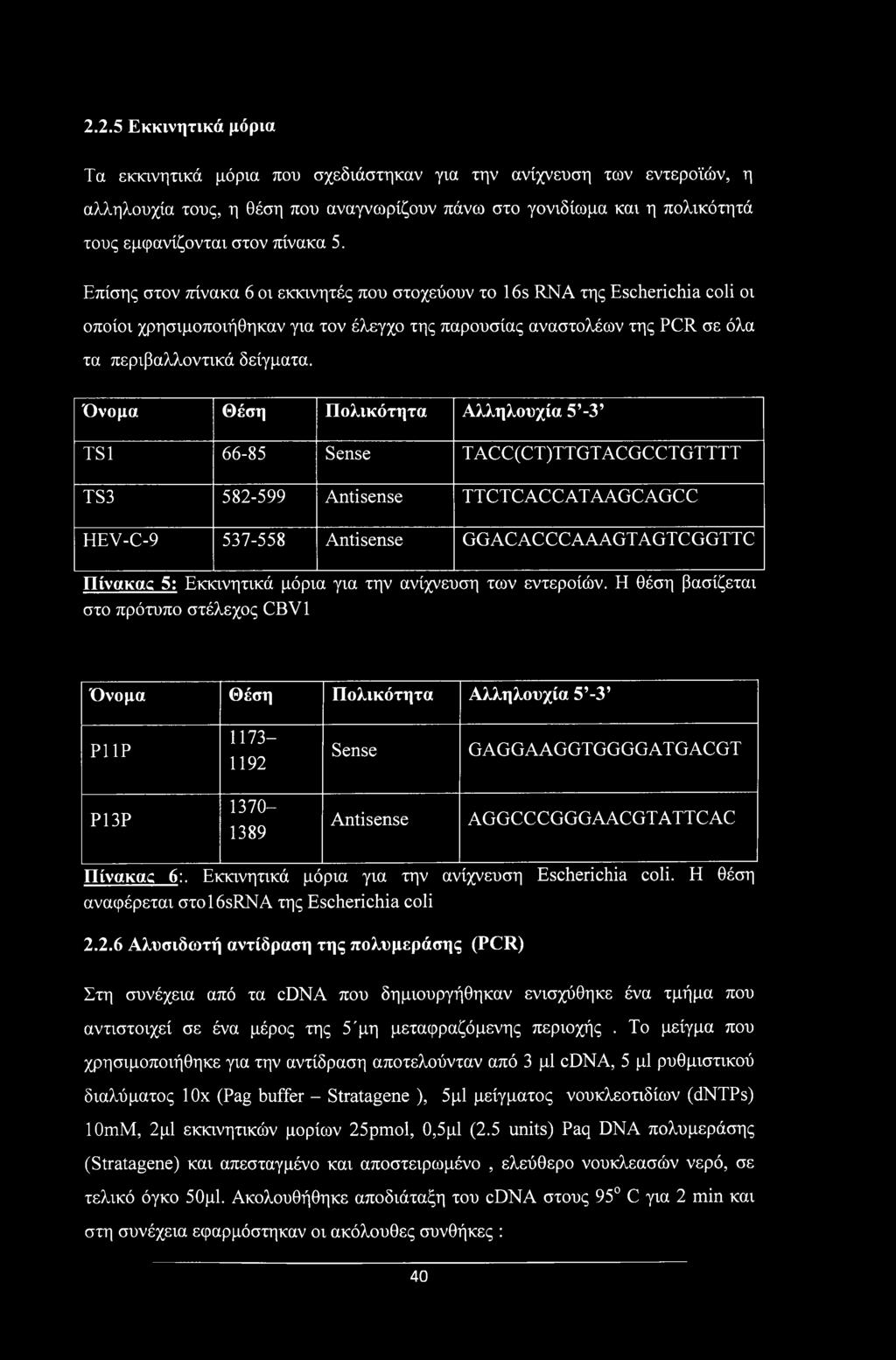 Όνομα Θέση Πολικότητα Αλληλουχία 5-3 TS1 66-85 Sense TACC(CT)TTGTACGCCTGTTTT TS3 582-599 Antisense TTCTCACCATAAGCAGCC HEV-C-9 537-558 Antisense GGACACCCAAAGTAGTCGGTTC Πίνακας 5: Εκκινητικά μόρια για