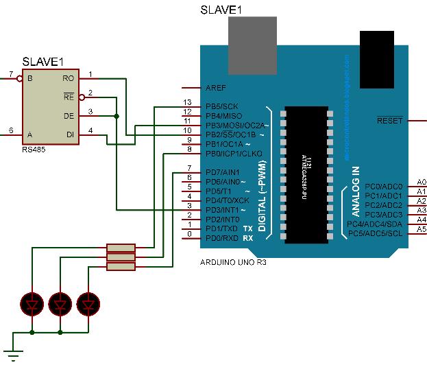 2.3 LED Εικόνα 15: LED συνδεδεμένο σε Arduino Όπως φαίνεται στην εικόνα 15 τα LEDs συνδέονται με το Arduino - slave με την παραπάνω συνδεσμολογία.