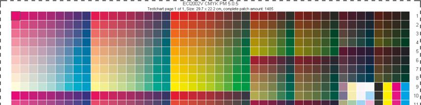 Κατά το άνοιγμα του αρχείου ορίζεται Leave as Is (Don t Color Manage). Κατά την εκτύπωση ορίζεται η μη διαχείριση του χρώματος (No Color Management). Εικόνα 11.