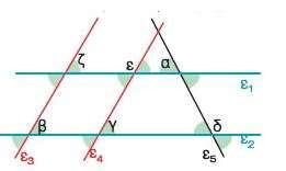 Οι γωνίες A 1 και A 3 είναι κατακορυφήν, άρα A3 A1 1. Οι γωνίες A και A 4 είναι κατακορυφήν, άρα A4 A 168. Οι γωνίες A 1 και B 1 είναι εντός εκτός και επί τα αυτά, άρα B1 A1 1.