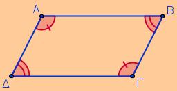ΑΒ Γ (υπόθεση) Π-Π-Π ΒΓ Α (υπόθεση) τα τρίγωνα ΑΒ και ΒΓ Β Β άρα: Βˆ ˆ και Βˆ ˆ συνεπώς: ΑΒ // Γ (τεµνόµενες απ τη Β σχηµατίζυν εντός εναλλάξ γωνίες ίσες) και (µίως): ΒΓ // Α άρα τ ΑΒΓ είναι