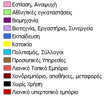 γης