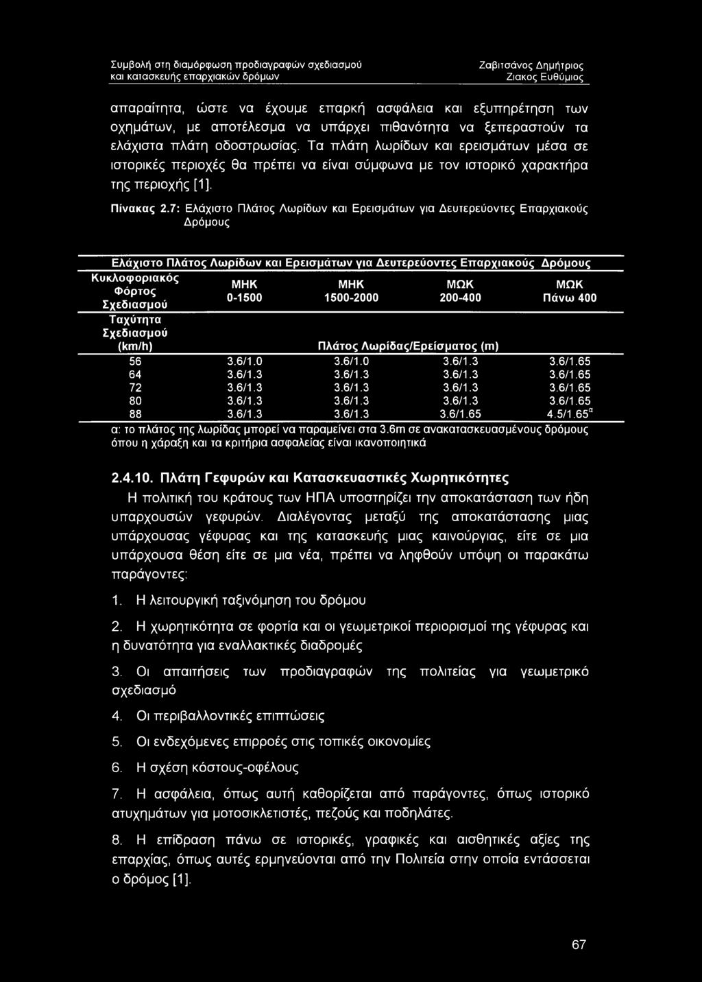 7: Ελάχιστο Πλάτος Λωρίδων και Ερεισμάτων για Δευτερεύοντες Επαρχιακούς Δρόμους Ελάχιστο Πλάτος Λωρίδων και Ερεισμάτων για Δευτερεύοντες Επαρχιακούς Δρόμους Κυκλοφοριακός Φόρτος Σχεδιασμού Ταχύτητα