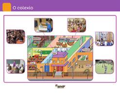 Ciencias Sociais Recursos dixitais